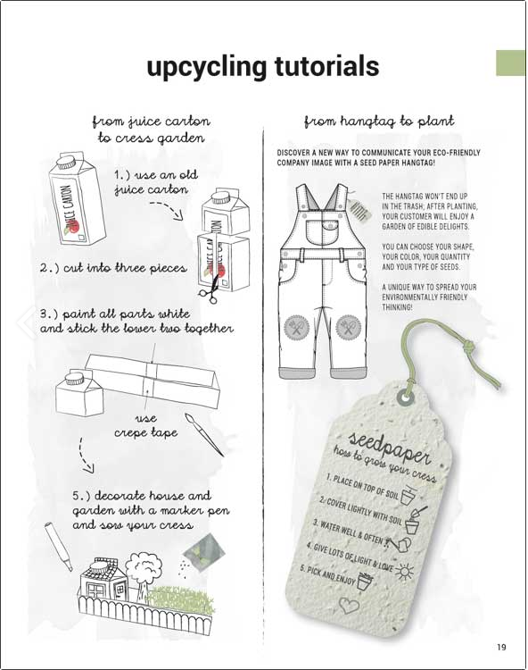 4U2RE-USE Trendbook incl. USB