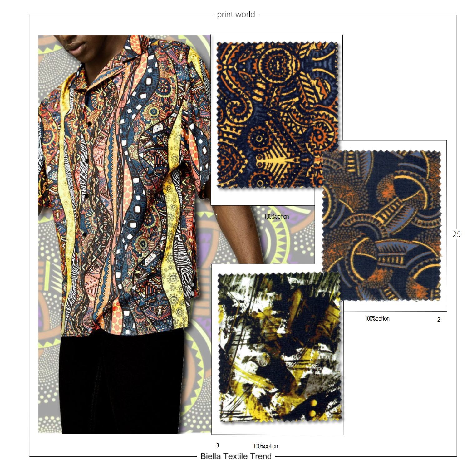 Biella Textile Print World SS 22
