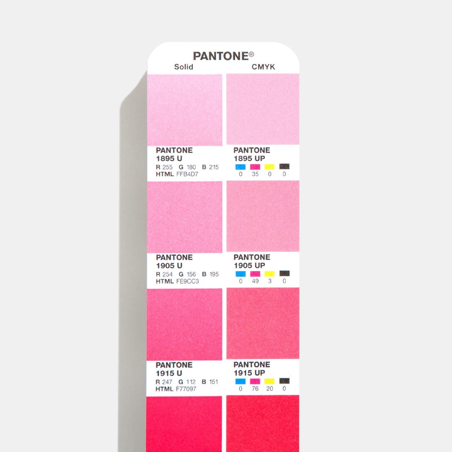 PANTONE Color Bridge Guide Set Coated & Uncoated 