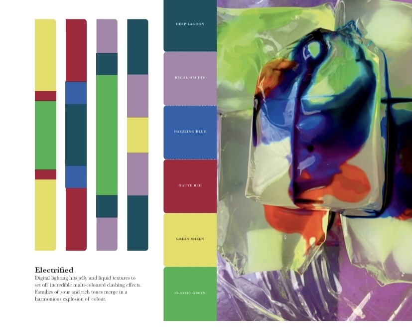 Pantone View Colour Planner  AW 22-23