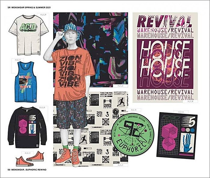 Style Right Menswear Trendbook SS 22