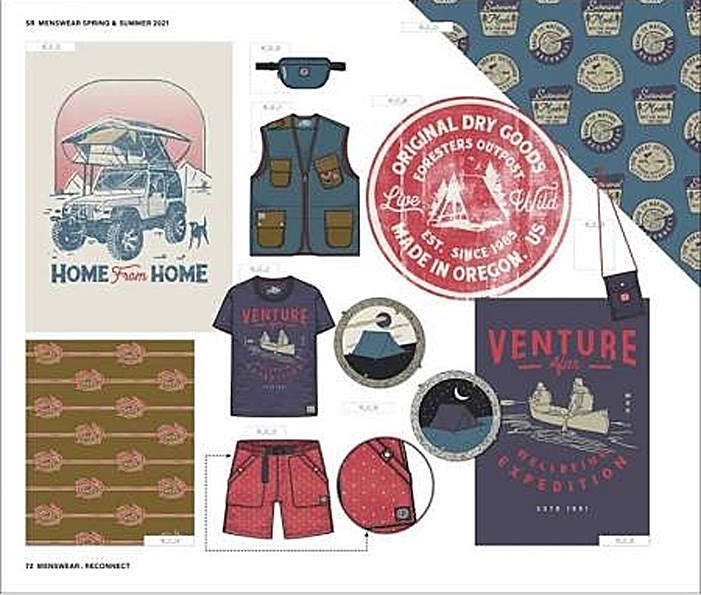 Style Right Menswear Trendbook SS 22