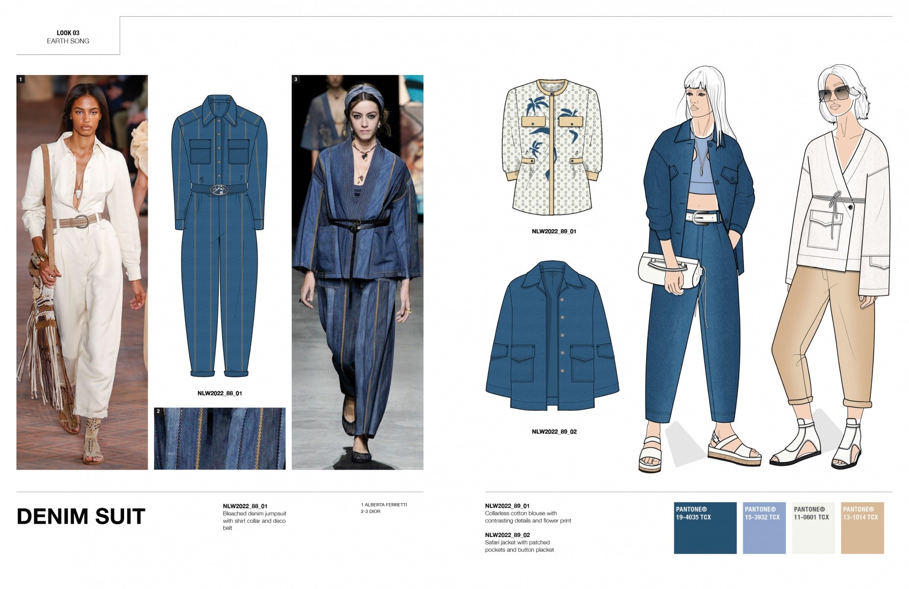 Next Look Women Fashion Trends Style & Colour SS 22