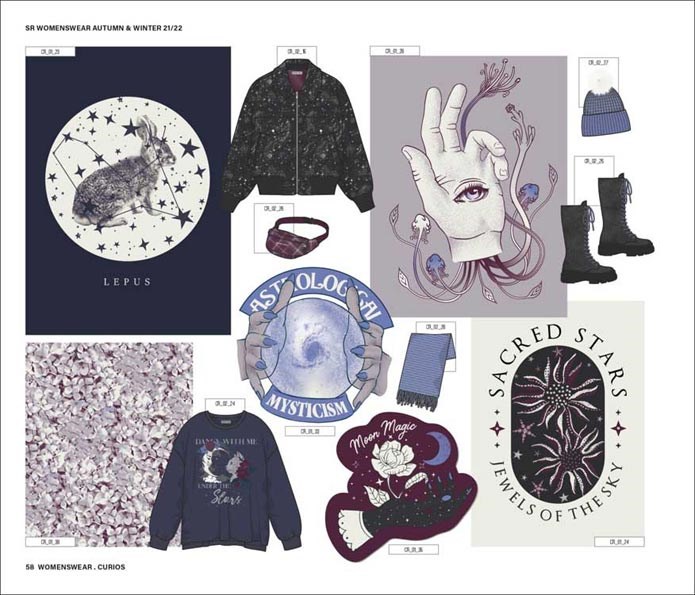 Style Right Womenswear Trendbook SS 22