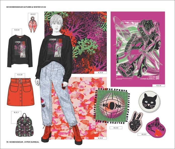 Style Right Womenswear Trendbook SS 22