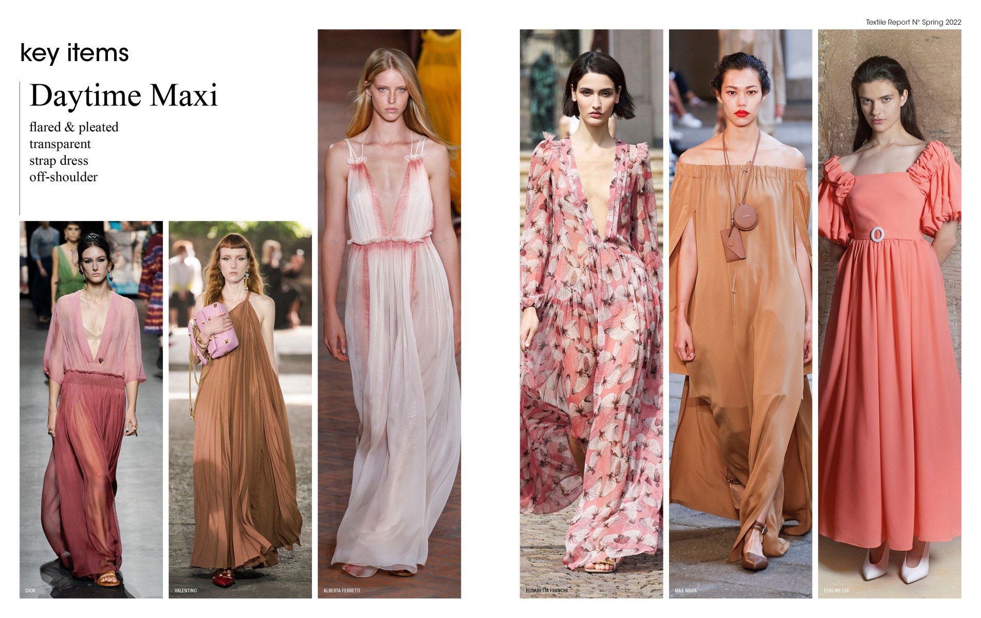 Textile Report no. 1-2021 Spring 22