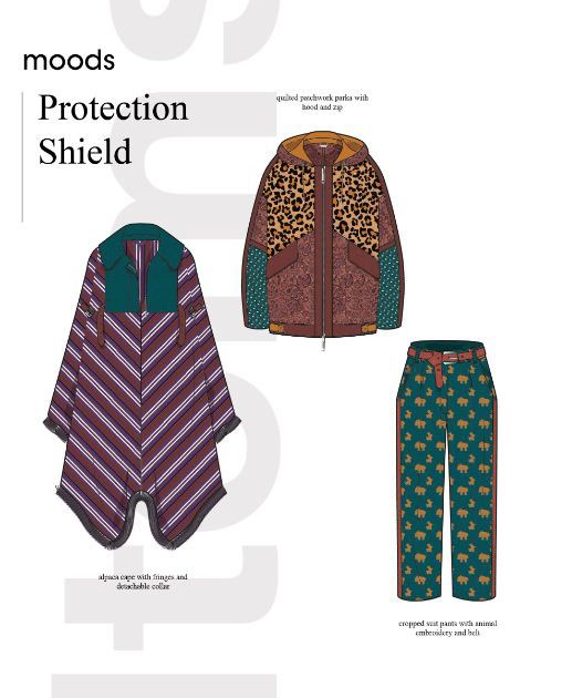 Textile Report no. 4-2021 Winter 22-23