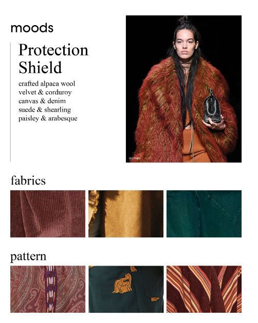 Textile Report no. 4-2021 Winter 22-23