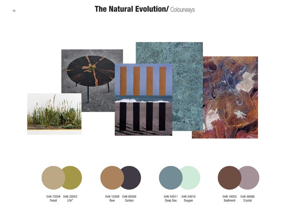 Colour flow 2023 - Colour & Material