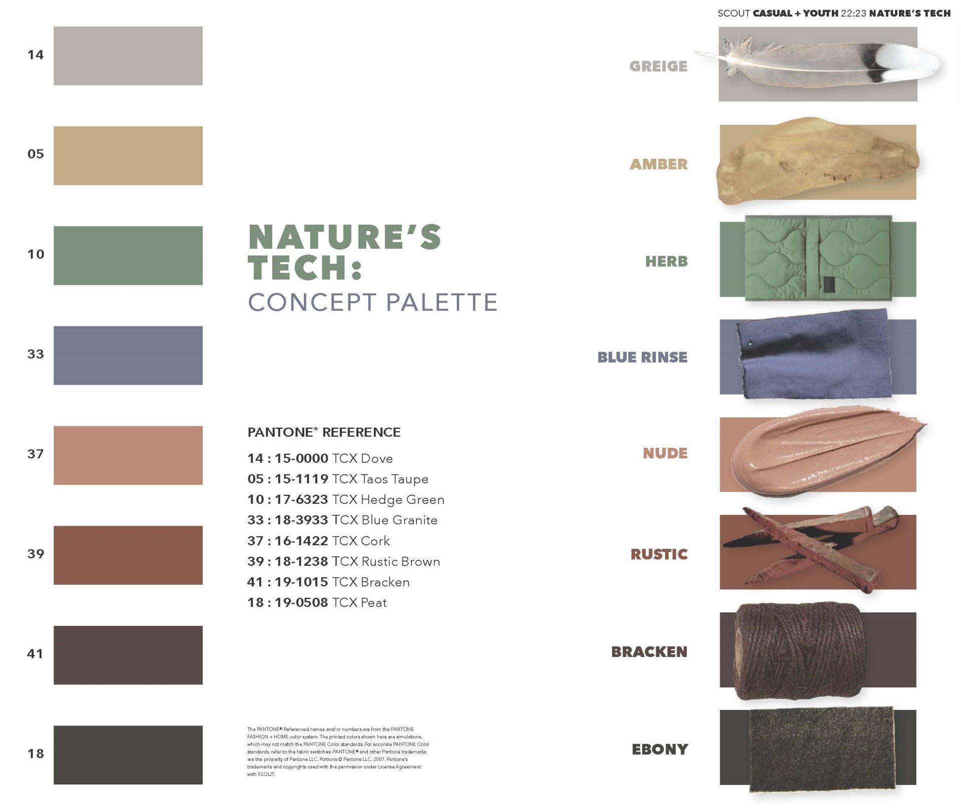 Scout Casual Color & Concept AW 22-23