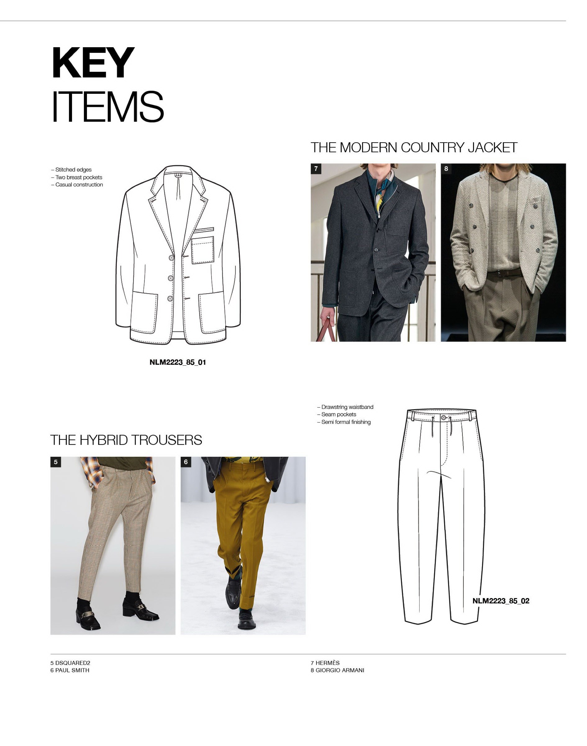 Next Look Menswear Fashion Trends Style & Colour AW 22-23