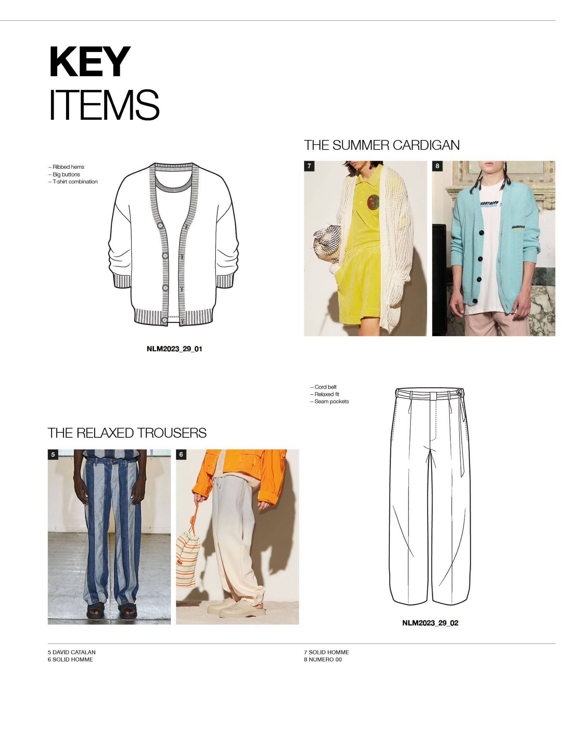 Next Look Menswear  Fashion Trends Style & Colour SS 23