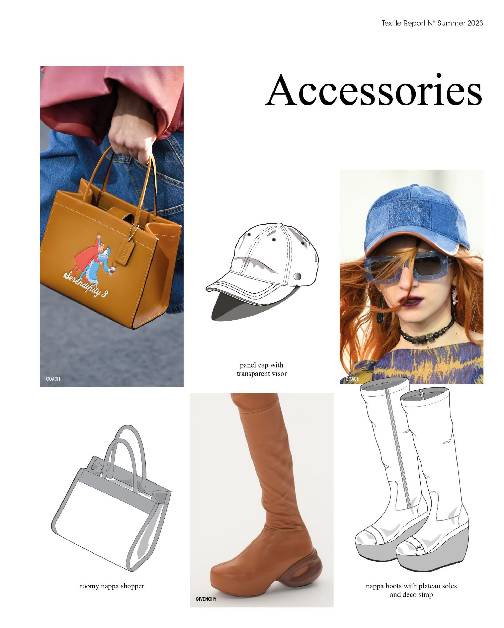 Textile Report no. 2-2022 Summer 23