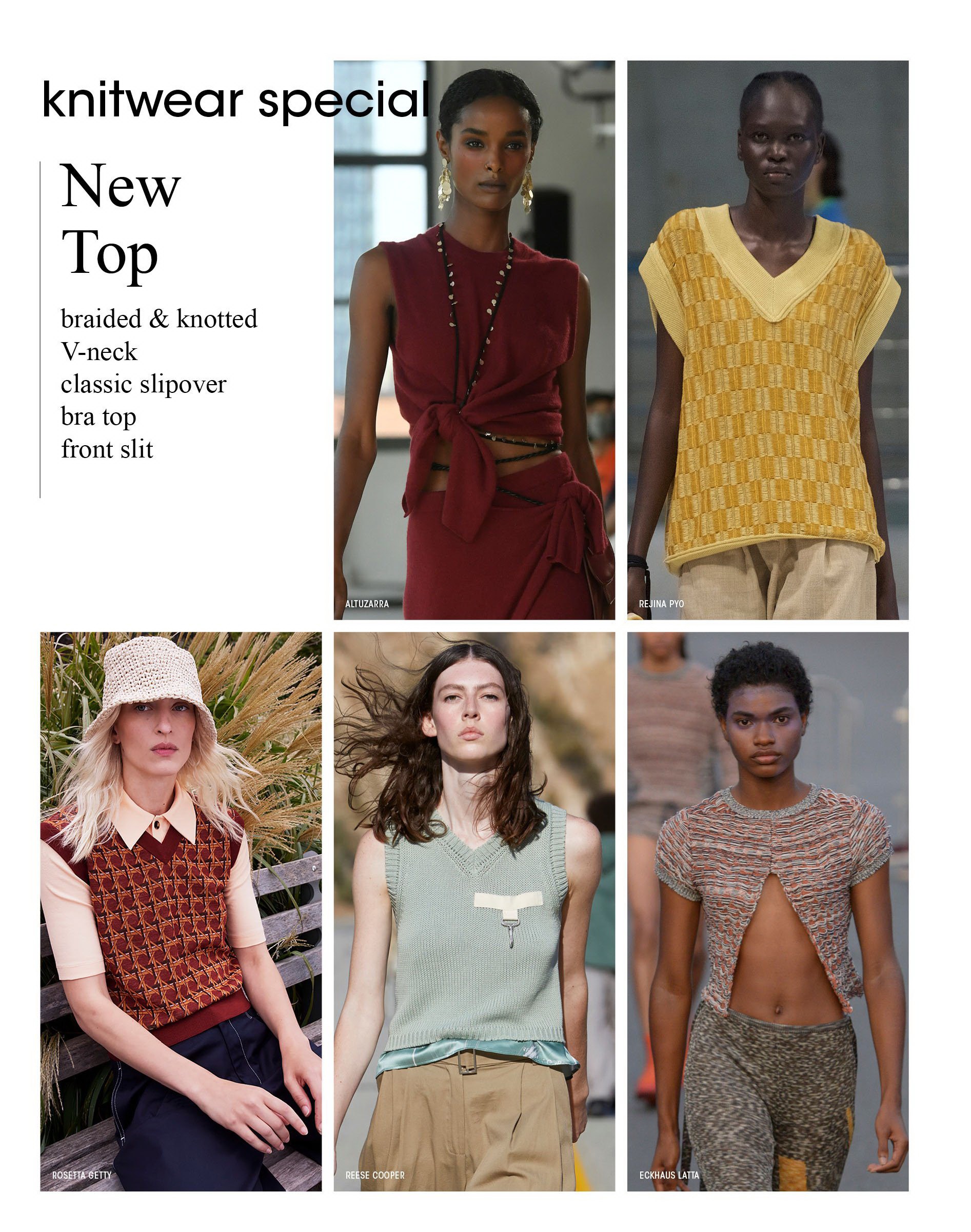 Textile Report no. 2-2022 Summer 23