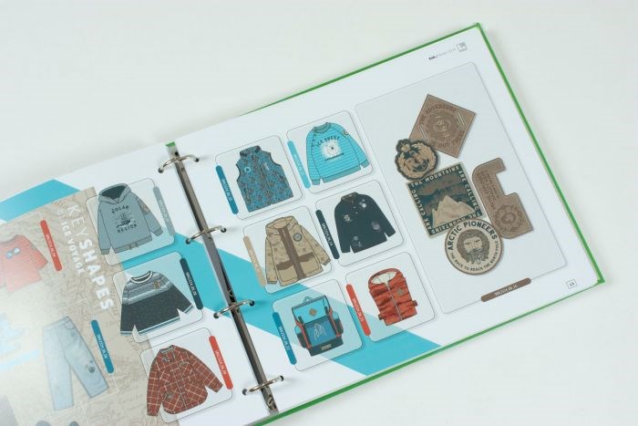 Style Right Kidswear Trendbook AW 23-24