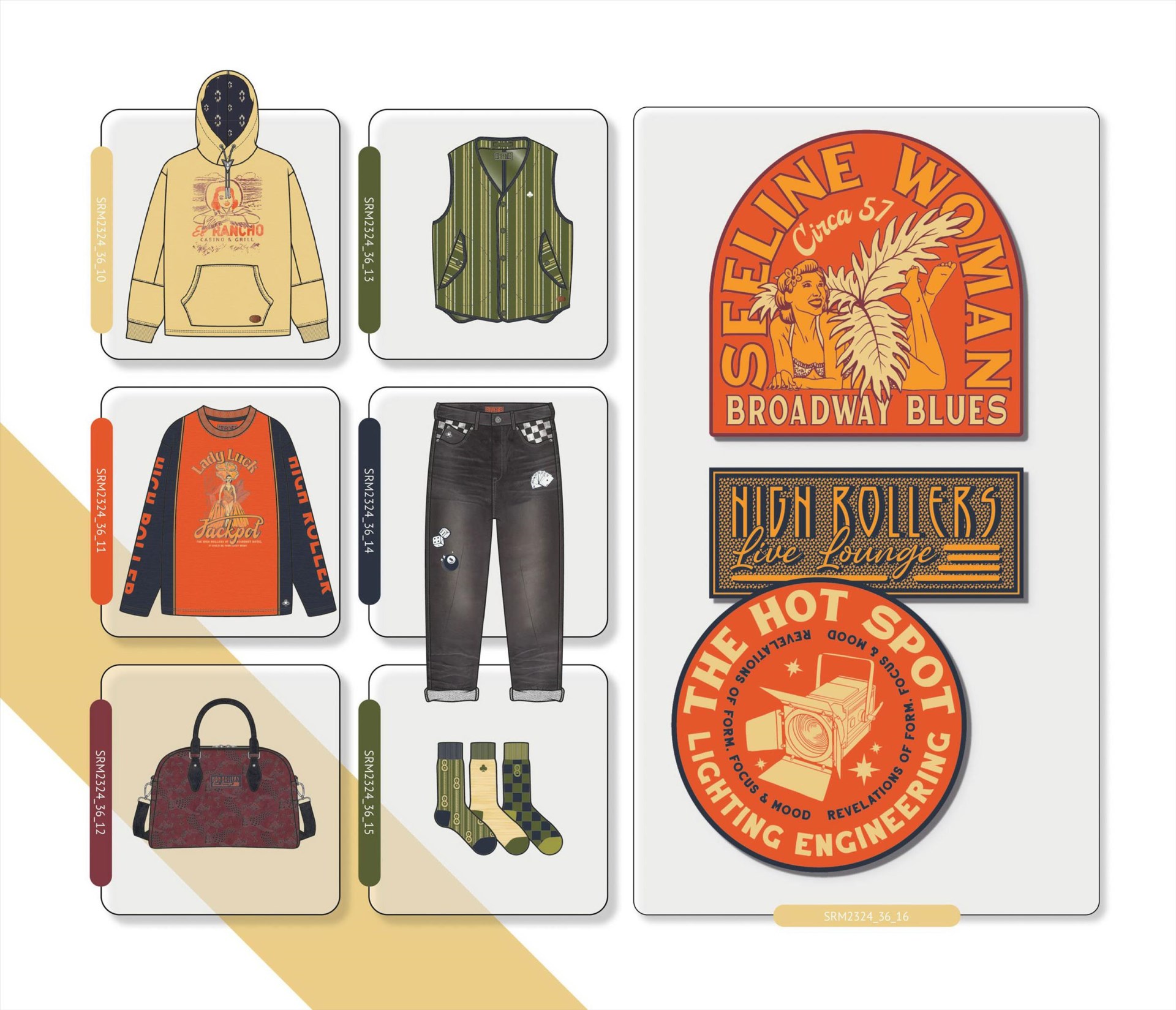 Style Right Menswear  AW 23-24